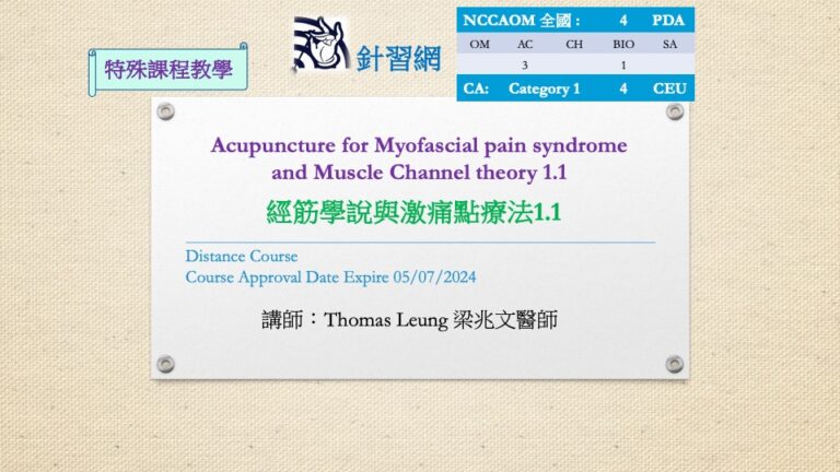 Acupuncture for Myofascial pain syndrome and Muscle Channel theory 1.1 (D)